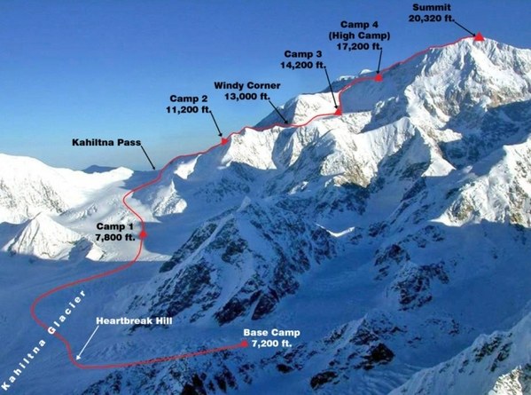 Mount Mckinley Summit Pictures